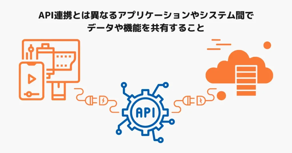 API連携とは異なるアプリケーションやシステム間でデータや機能を共有すること